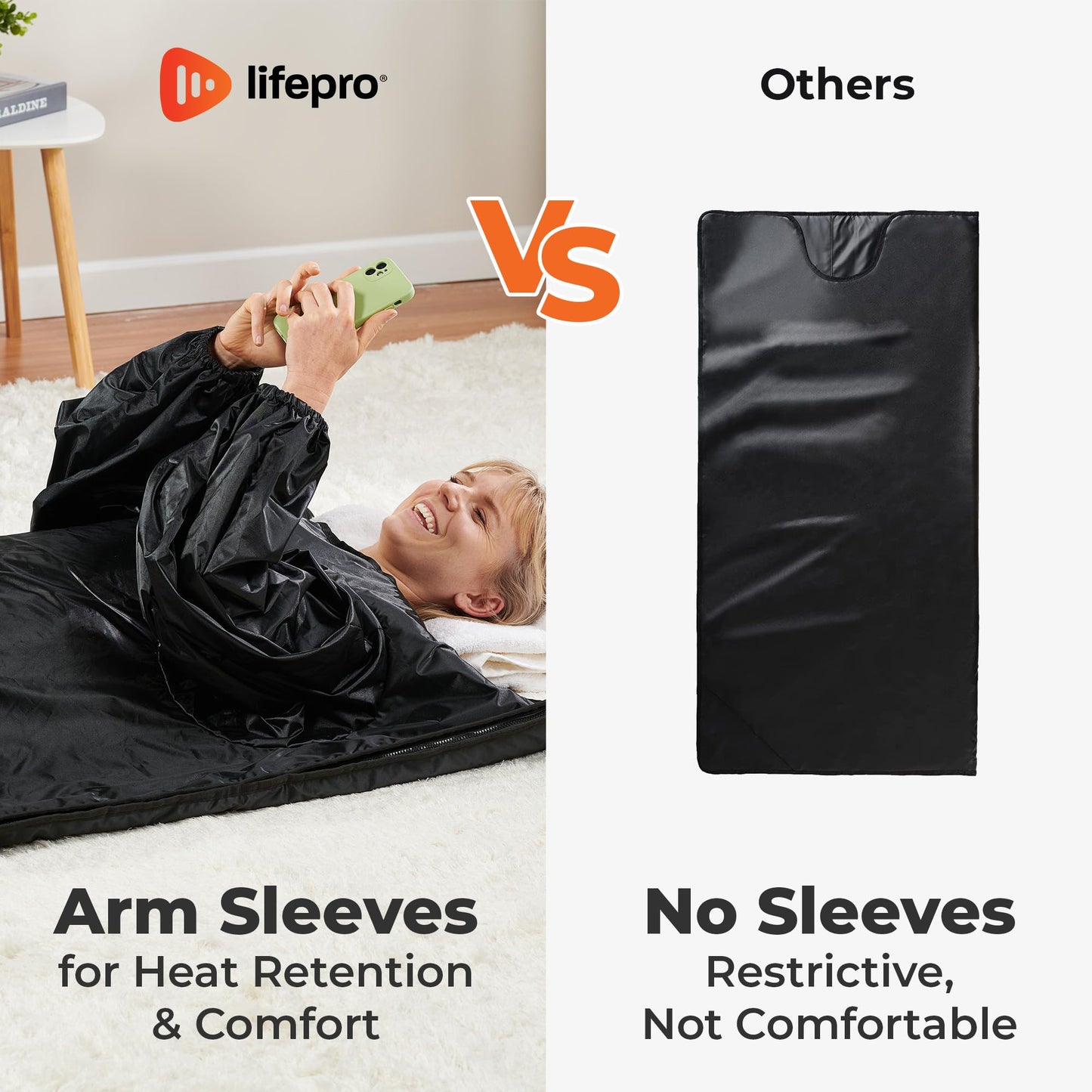 LifePro Bioremedy Sauna Blanket for Detoxification - Portable Far Infrared Sauna for Home Detox Calm Your Body and Mind