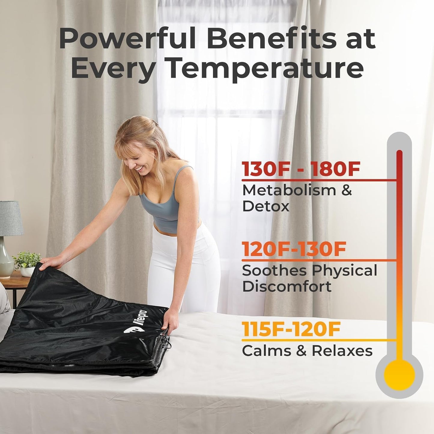 LifePro Bioremedy Sauna Blanket for Detoxification - Portable Far Infrared Sauna for Home Detox Calm Your Body and Mind